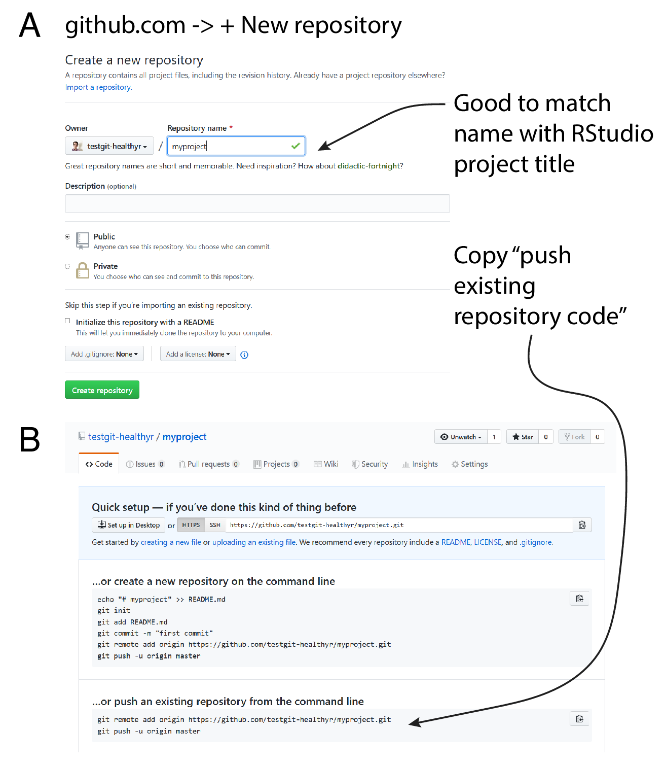 create new repository github