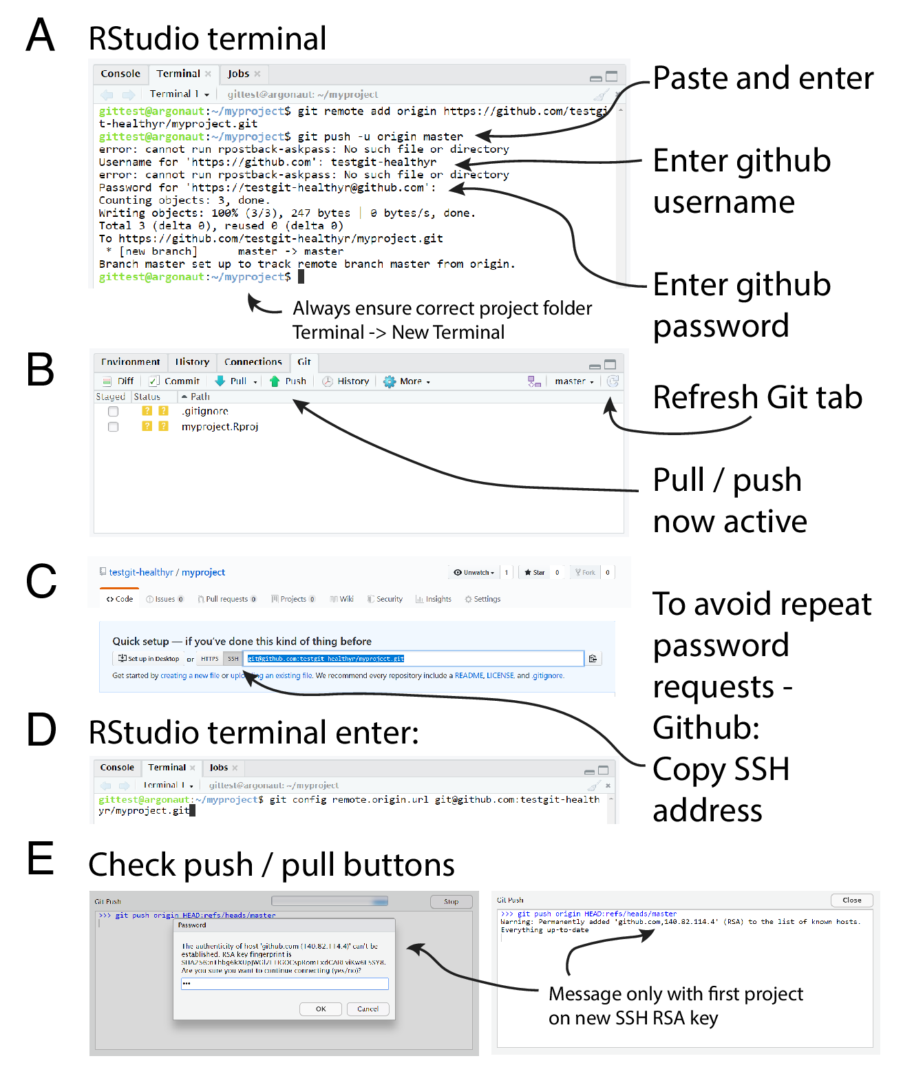 git rstudio tutorial